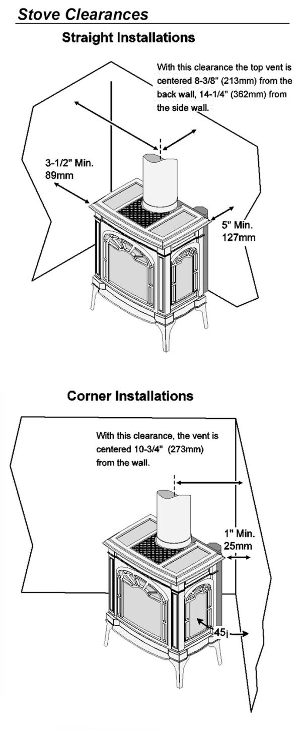 Lopi Northfield MV Gas Stove - Monroe Fireplace